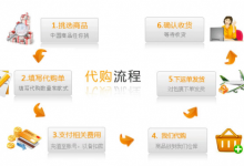 代购系统的使用流程-网域信息开发各种软件系统-国际快递转运系统,商城系统,海外仓系统,各种小程序开发,APP开发