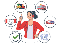 面向全球的多语言TMS物流管理系统 | 一体化智能货运平台-网域信息开发各种软件系统-国际快递转运系统,商城系统,海外仓系统,各种小程序开发,APP开发