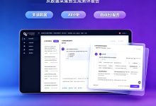 网域信息IITC IES跨境供应链全链路一体化系统｜搭载AI智能选品测品模块，实现选品到履约完整商业闭环-网域信息开发各种软件系统-国际快递转运系统,商城系统,海外仓系统,各种小程序开发,APP开发