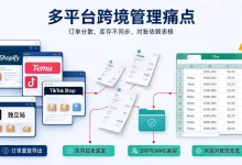 跨境 ERP 选型避坑:订单、库存、对账一团乱?中小跨境卖家别盲目上系统-网域信息开发各种软件系统-国际快递转运系统,商城系统,海外仓系统,各种小程序开发,APP开发